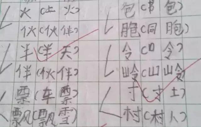 习字对于孩子在学习中的重要性，你知道吗？