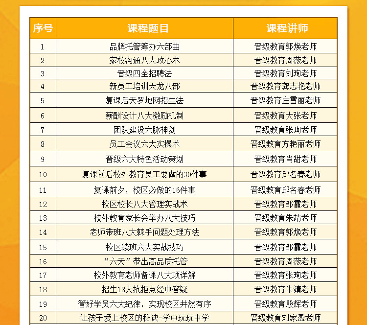 晋级教育告诉你，现在加入中托盟，你可以享受哪些优惠政策？