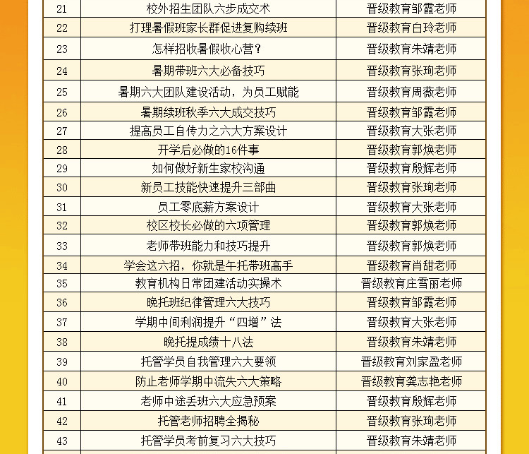 晋级教育告诉你，现在加入中托盟，你可以享受哪些优惠政策？