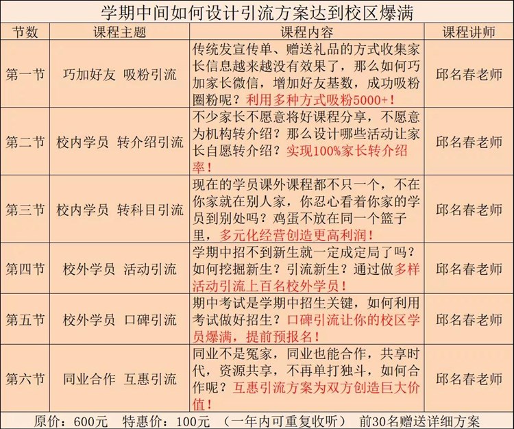 晋级教育JZY大讲堂:学期中间如何设计引流方案让托管加盟校区爆满?