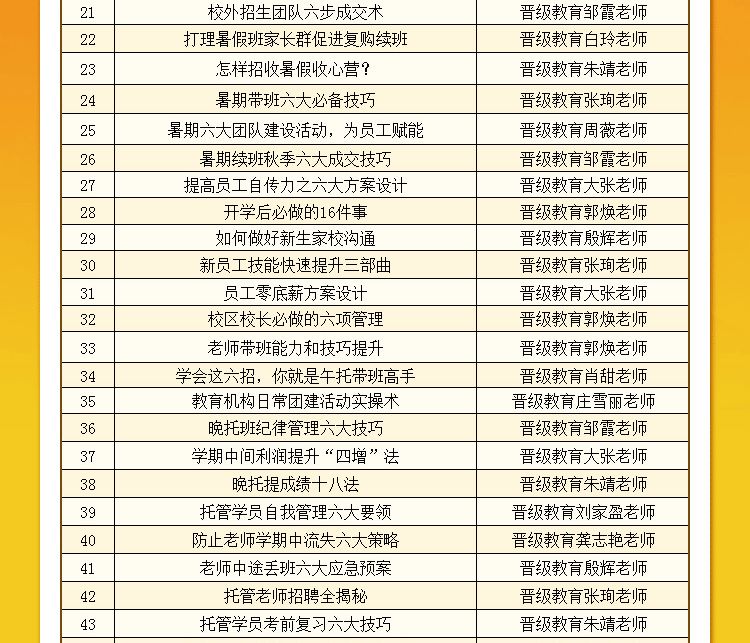 中托盟助力托管行业健康快速发展，实现规范经营