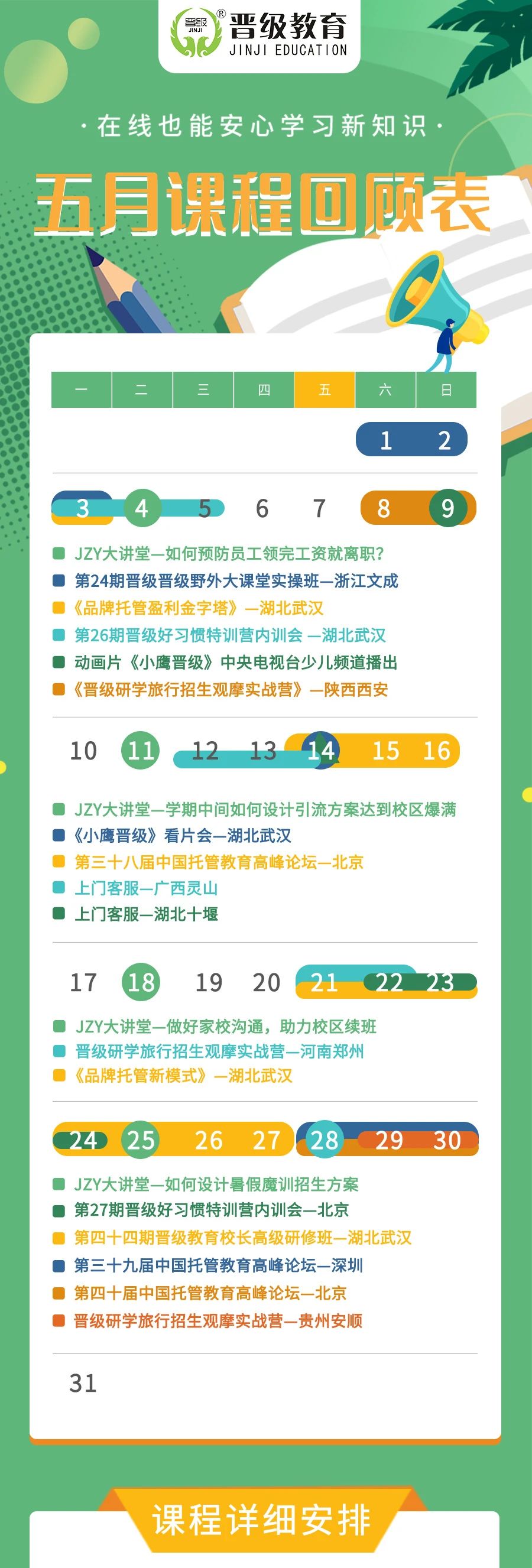 晋级大事件 | 六月你好，五月再见：愿你保持一颗童心，坚持收获美好