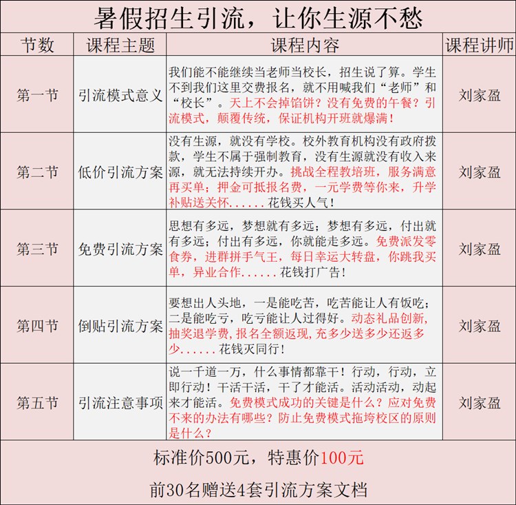 晋级教育JZY大讲堂：托管班加盟校暑假招生引流，让你生源不愁