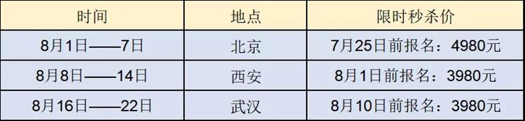 晋小鹰公众演说实战营招募令