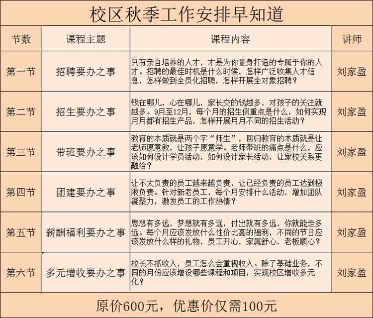 晋级教育JZY大讲堂：托管班加盟校区秋季工作安排早知道