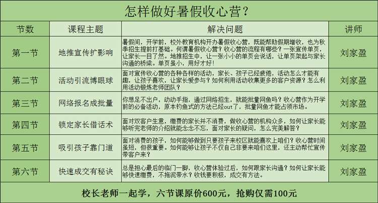 晋级教育JZY大讲堂为您带来：校外托管机构怎样做好暑假收心营？