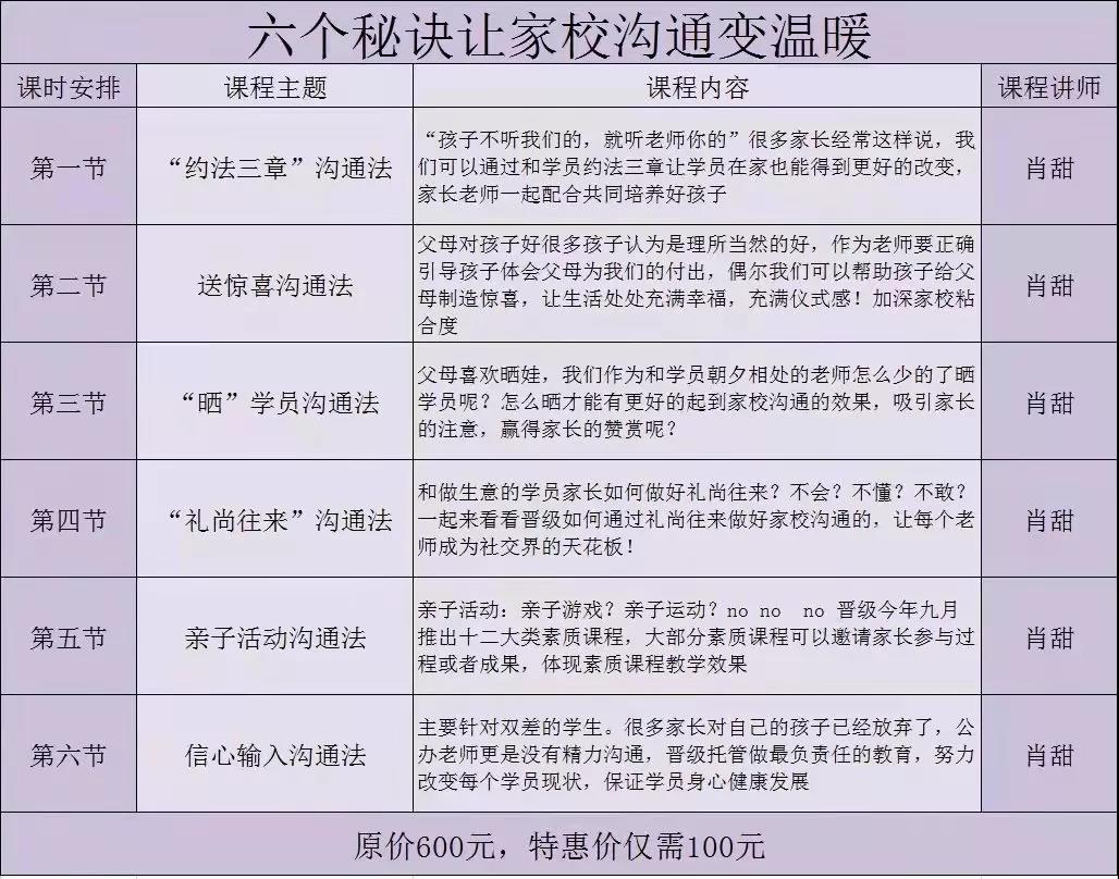 晋级教育JZY大讲堂：六大秘诀让托管班家校沟通变温暖