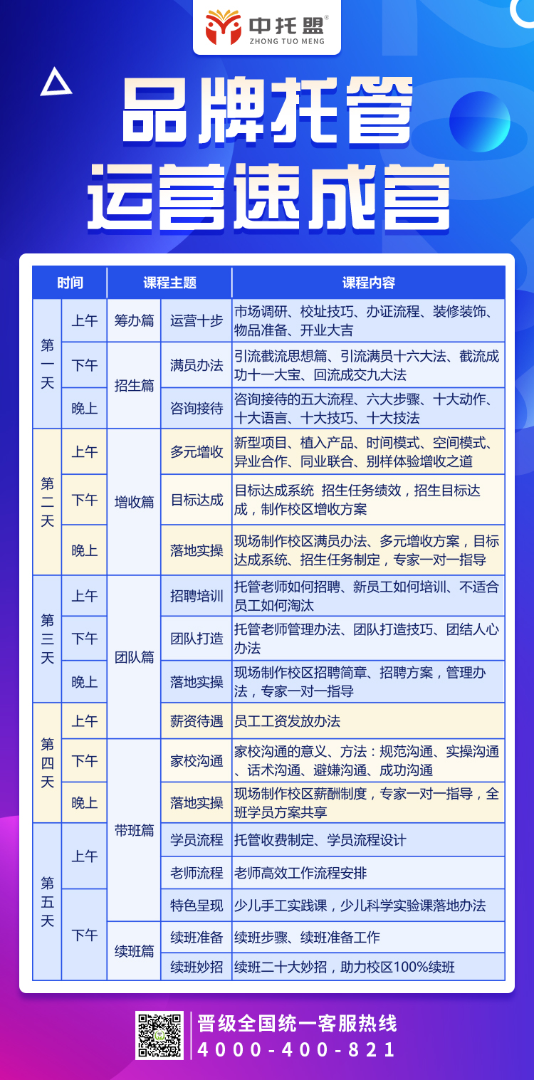 《第二十三期品牌托管运营速成营》12月11日-15日即将在武汉盛大开幕！