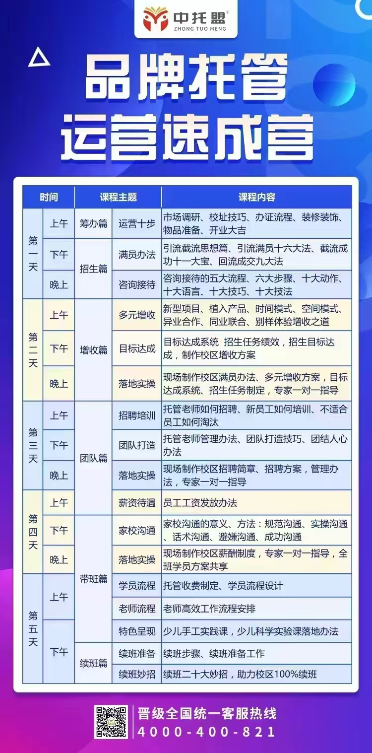 《品牌托管运营速成营》已成功开办22届