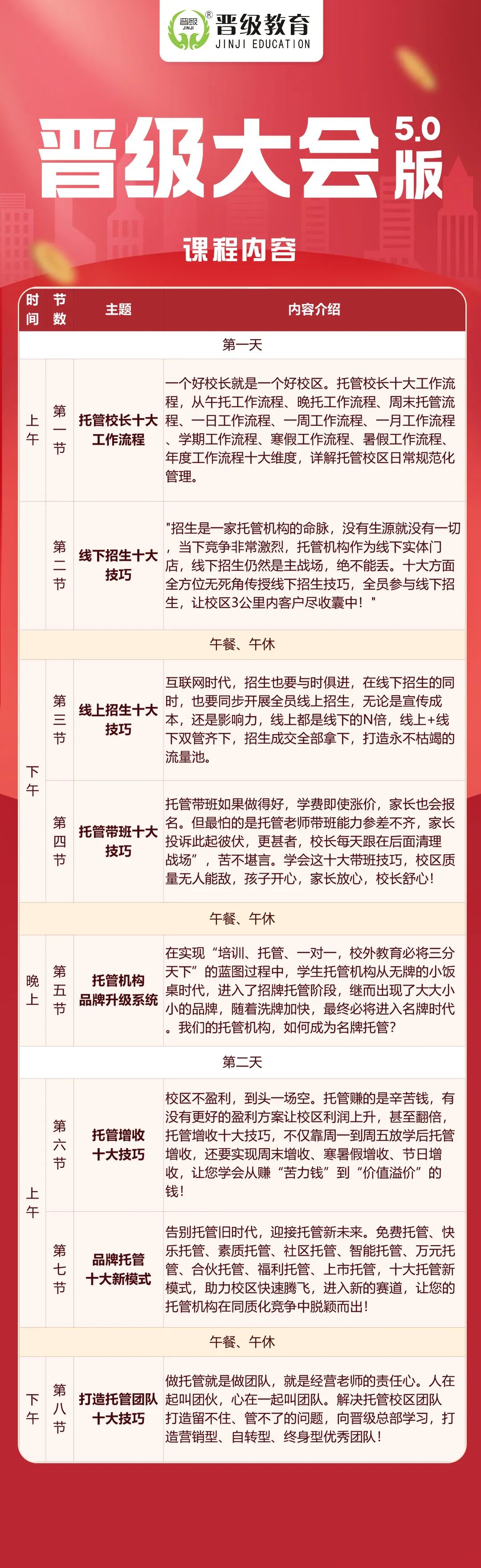 十月晋级大会最后3场!锁定破局机会~ 十月晋级大会最后3场!锁定破局机会~