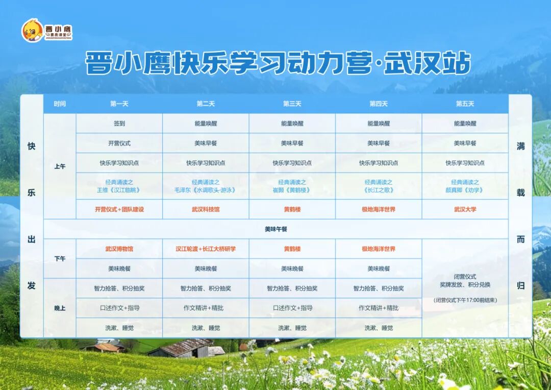 这个寒假，给孩子一张通往世界的门票：在行走的课堂里，爱上学习本身