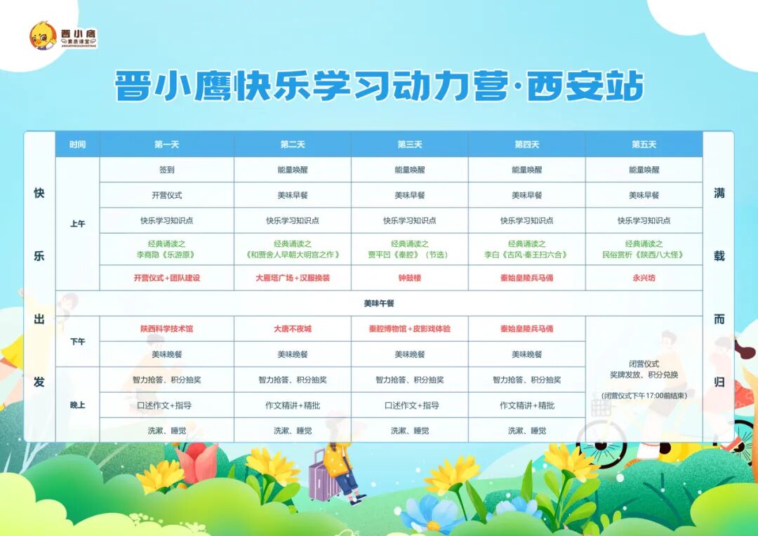 这个寒假，给孩子一张通往世界的门票：在行走的课堂里，爱上学习本身