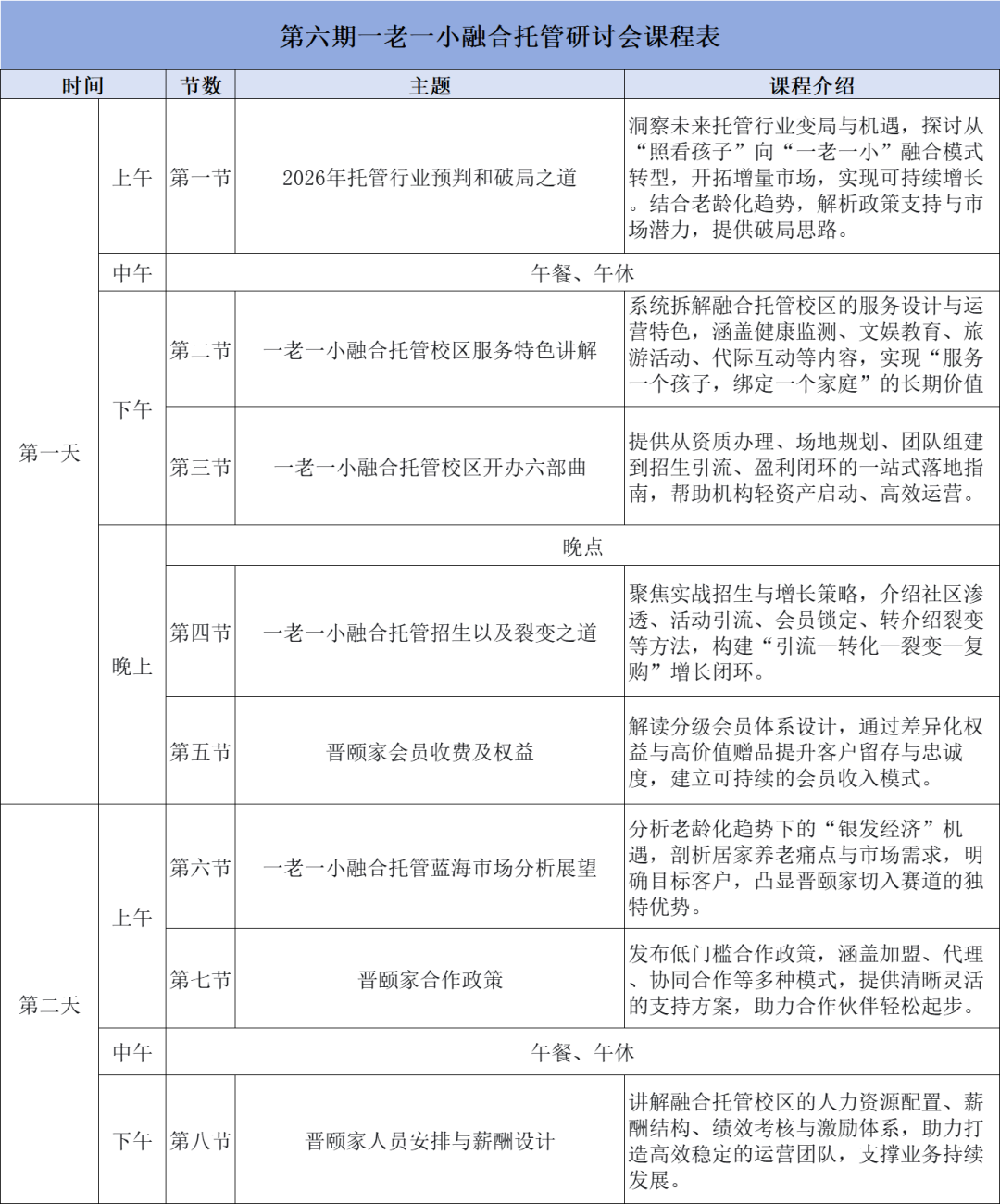 窦昆院长主讲 | 第六期一老一小融合托管研讨会邀请函
