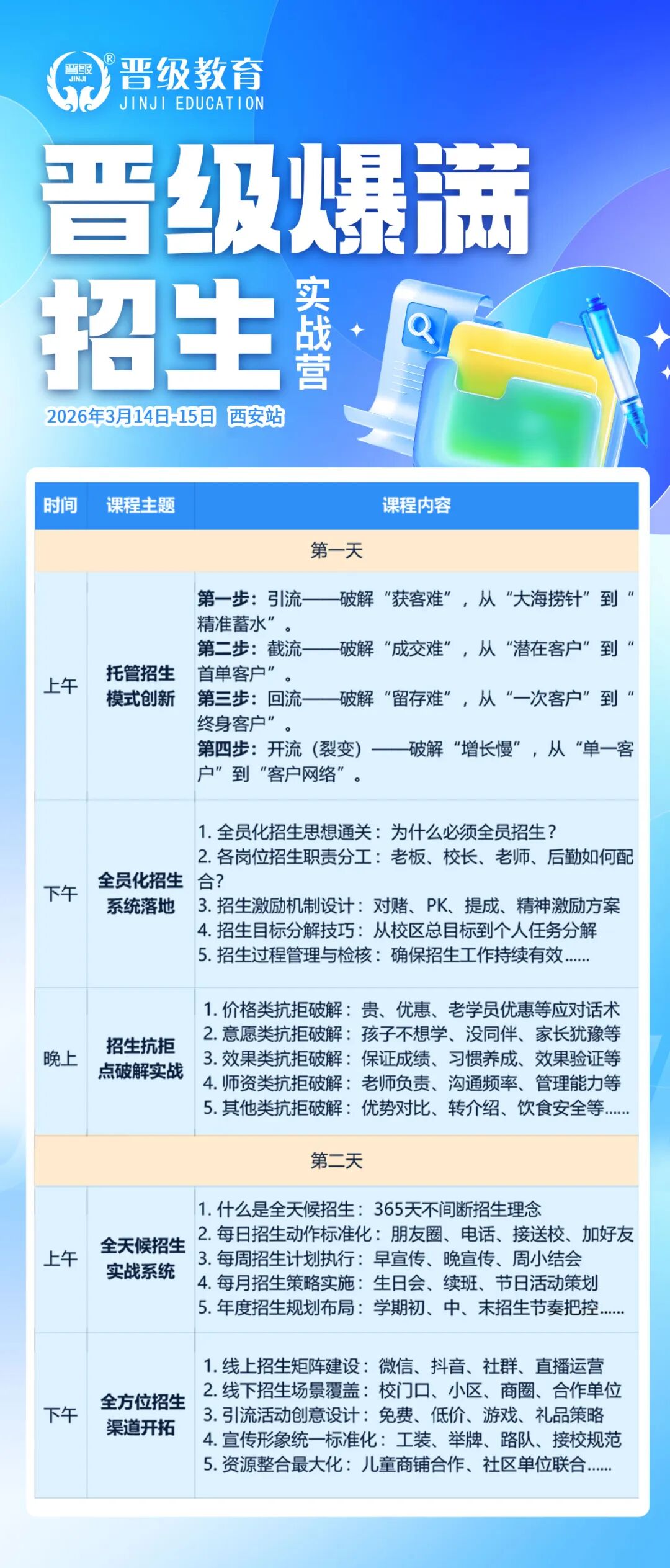 托管招生不用瞎摸索！《晋级招生爆满实战营》帮您轻松实现校区爆满！