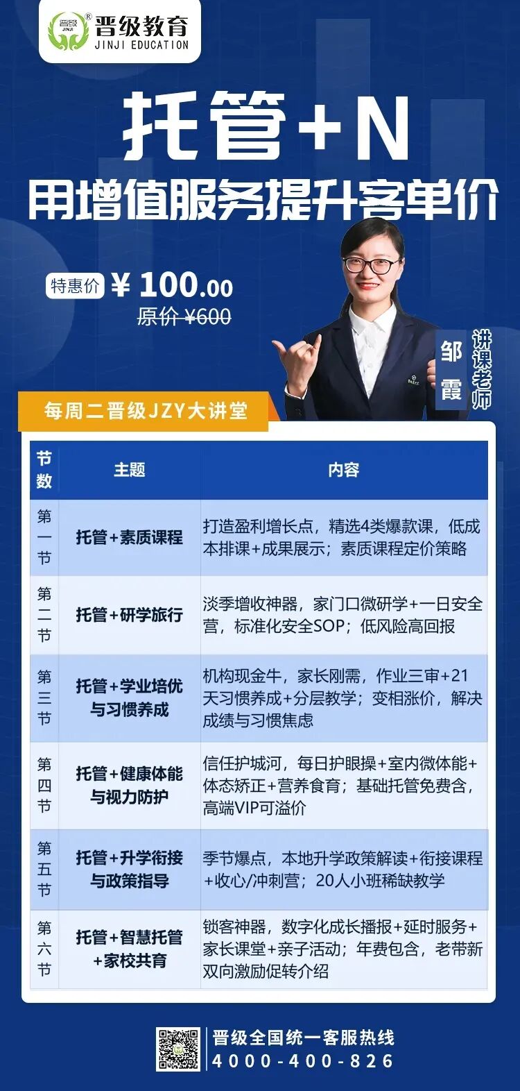 晋级JZY大课堂4月精彩回顾:聚焦校区运营真实痛点,全是即学即用的落地干货 晋级JZY大课堂4月精彩回顾:聚焦校区运营真实痛点,全是即学即用的落地干货