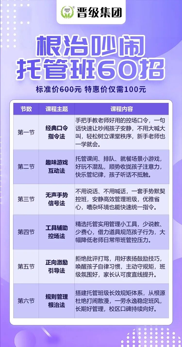 晋级JZY大课堂4月精彩回顾:聚焦校区运营真实痛点,全是即学即用的落地干货 晋级JZY大课堂4月精彩回顾:聚焦校区运营真实痛点,全是即学即用的落地干货