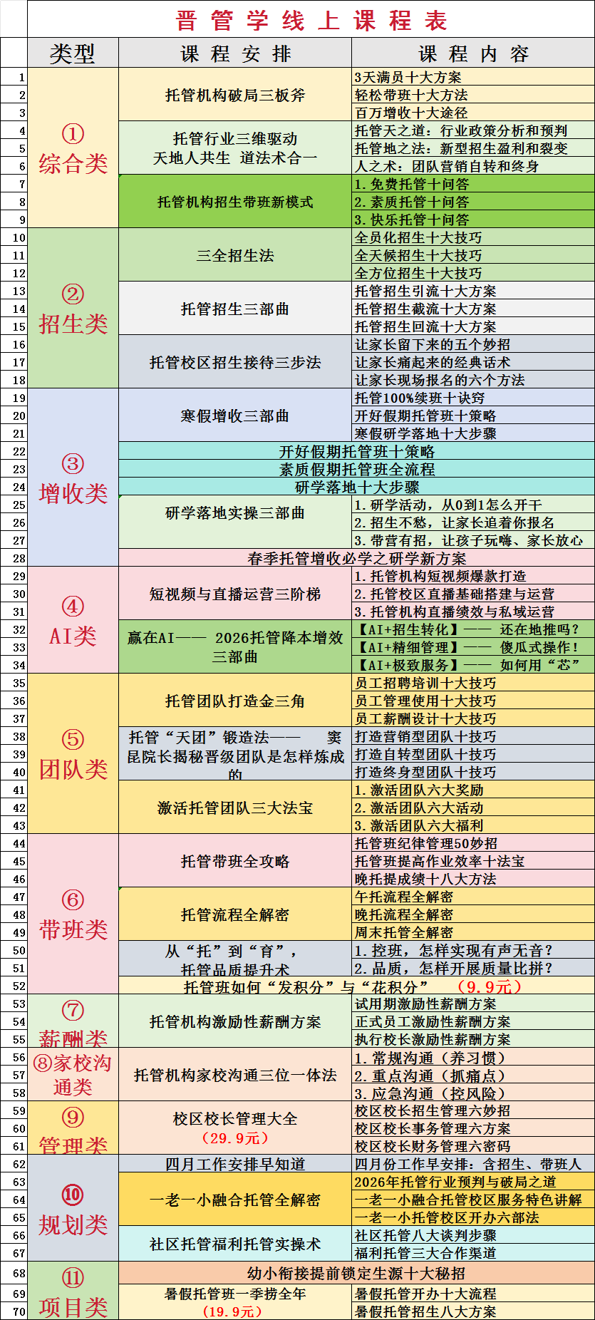 全年畅学500+节线上直播课 | 每天一瓶矿泉水钱,彻底解决托管机构运营难题 全年畅学500+节线上直播课 | 每天一瓶矿泉水钱,彻底解决托管机构运营难题
