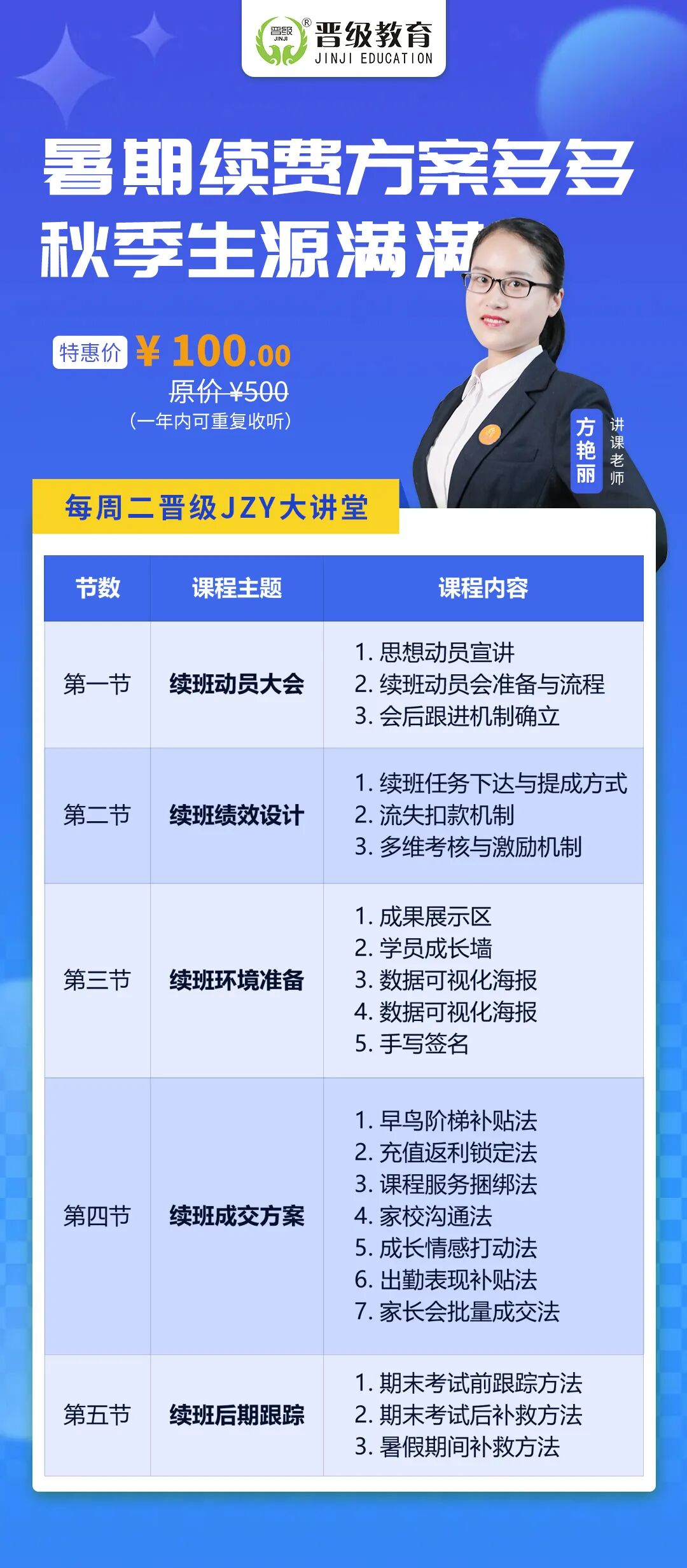 第654期JZY大讲堂为您带来：暑期续费方案多多，秋季生源满满