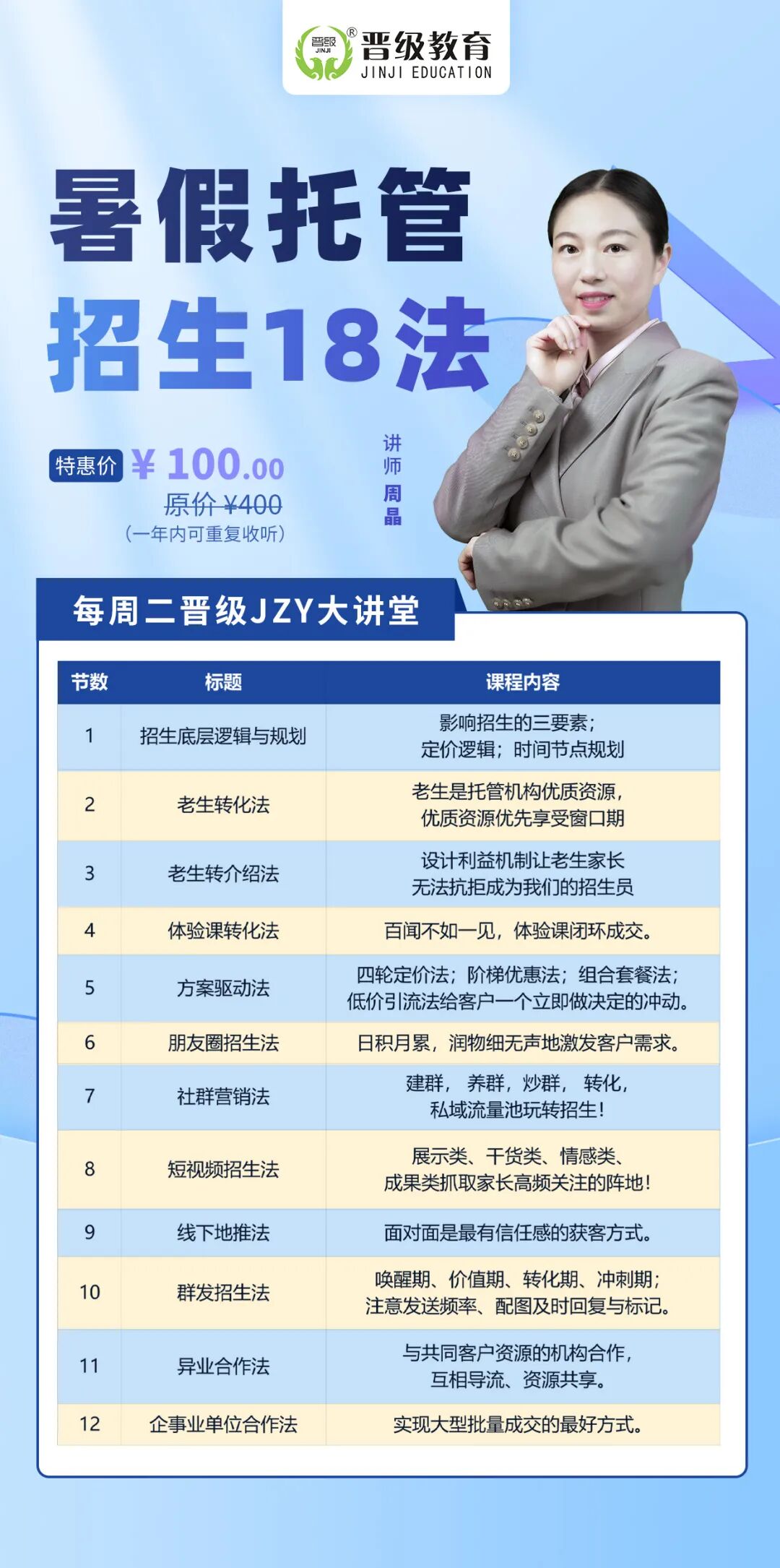 第656期JZY大讲堂为您带来：暑假托管招生十八法