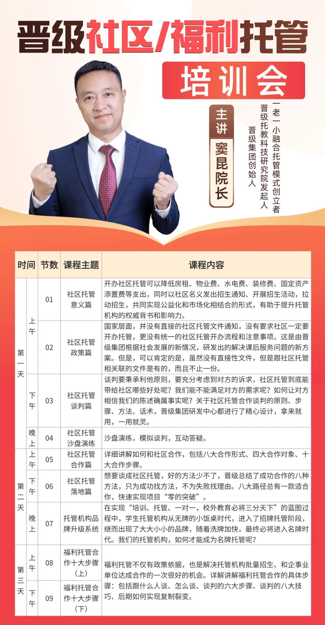 邀请函｜窦昆院长亲授晋级社区/福利托管培训会，教你对接官方资源！