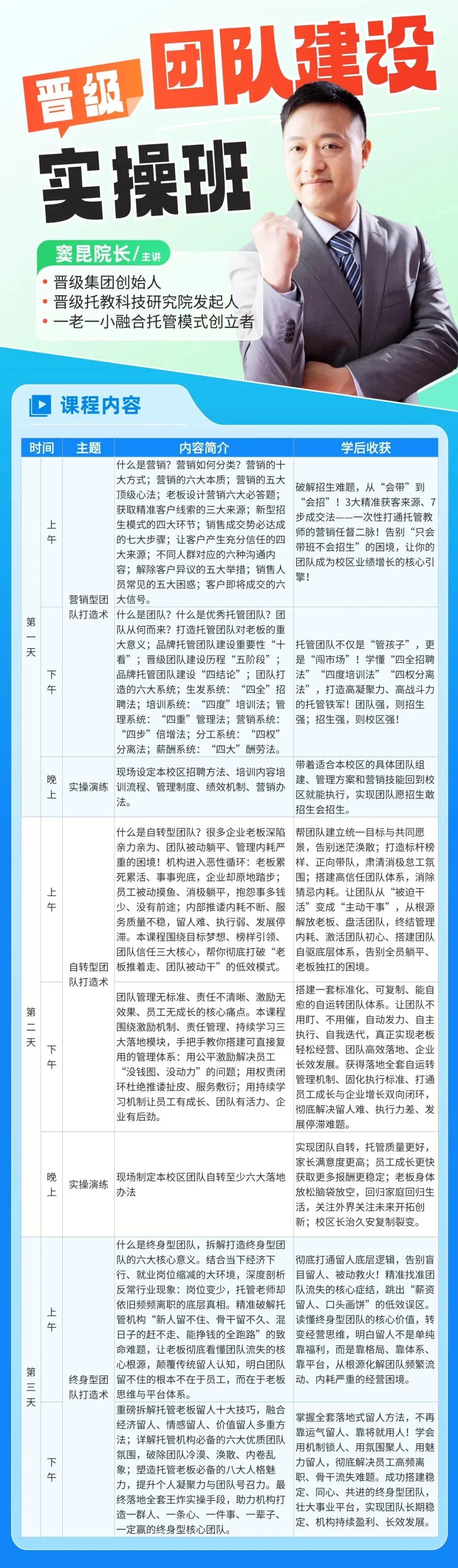 招不来、留不住、管不好——团队,是托管机构最大的死穴 招不来、留不住、管不好——团队,是托管机构最大的死穴