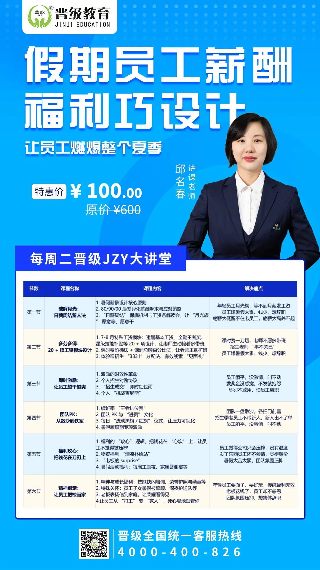 第659期JZY大讲堂为您带来:假期员工薪酬福利巧设计,让员工燃爆整个夏季 第659期JZY大讲堂为您带来:假期员工薪酬福利巧设计,让员工燃爆整个夏季