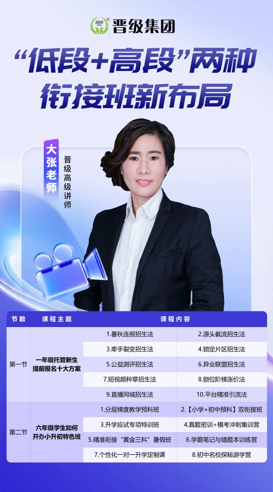 一年级进不来、六年级留不住？一套课帮你打通小学两端招生
