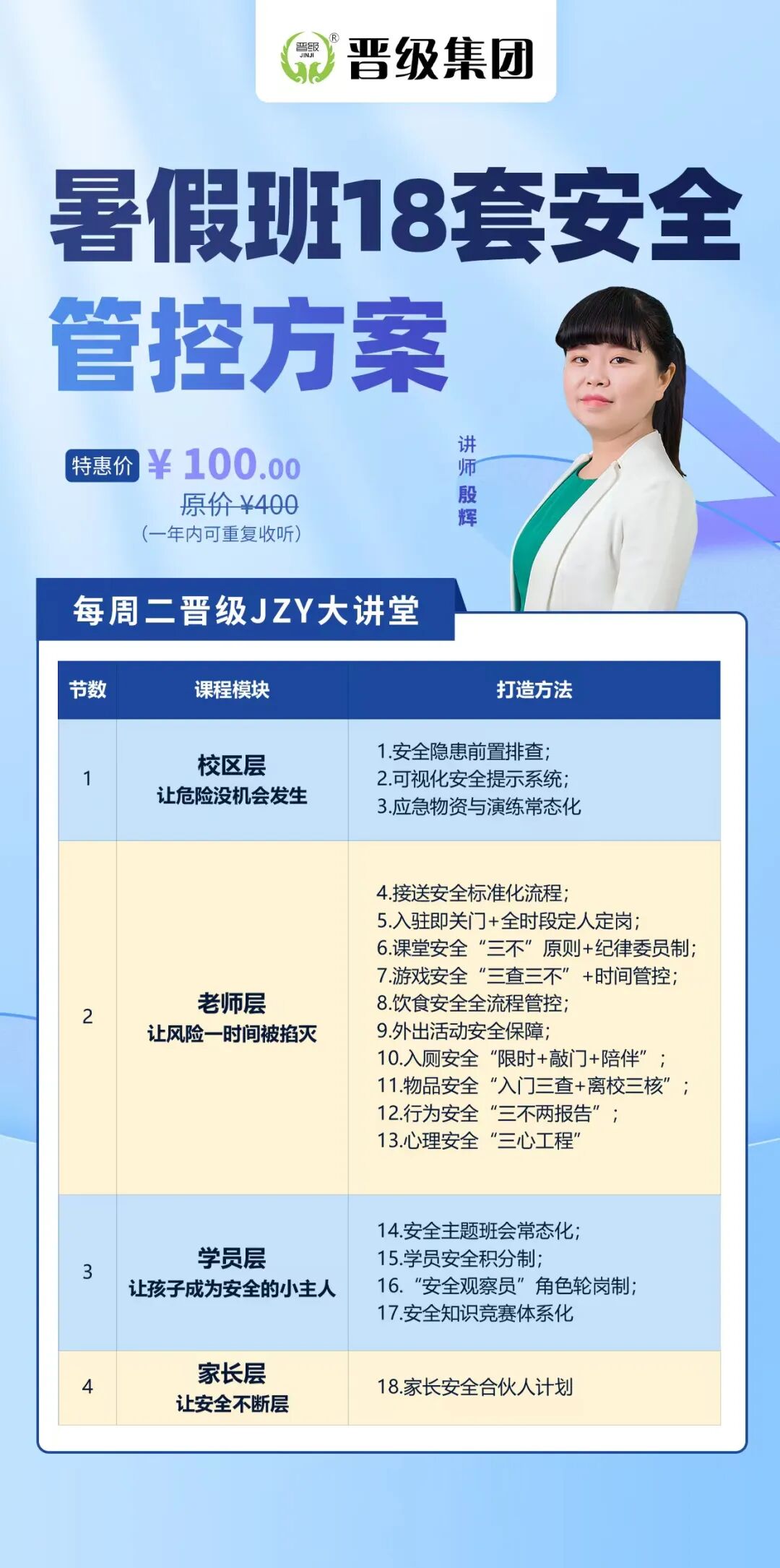 第660期JZY大讲堂为您带来：暑假班18套安全管控方案