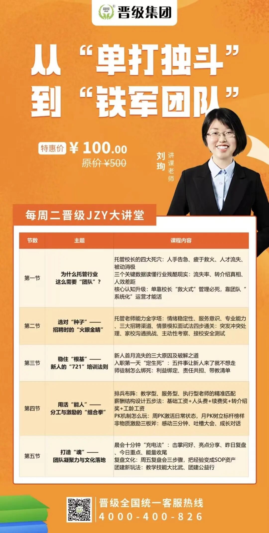 第665期JZY大讲堂为您带来：从单打独斗到铁军团队