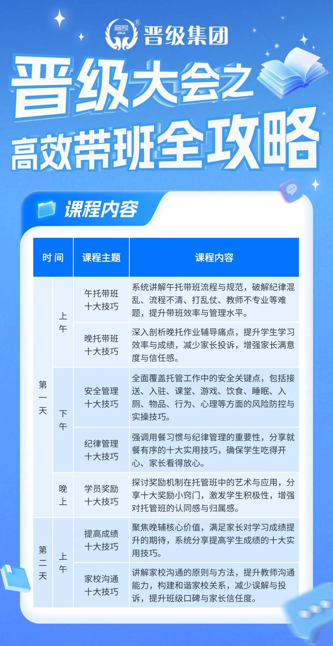 邀请函 | 8月15日-16日，乌鲁木齐·南昌·石家庄三站同开——晋级高效带班全攻略，等你来