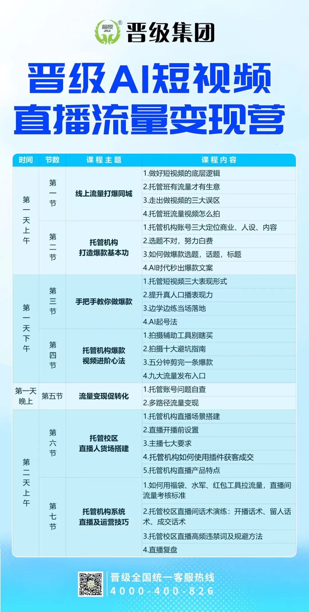 9月冲刺招生｜晋级AI短视频直播流量变现营广州站，让同城家长主动找你