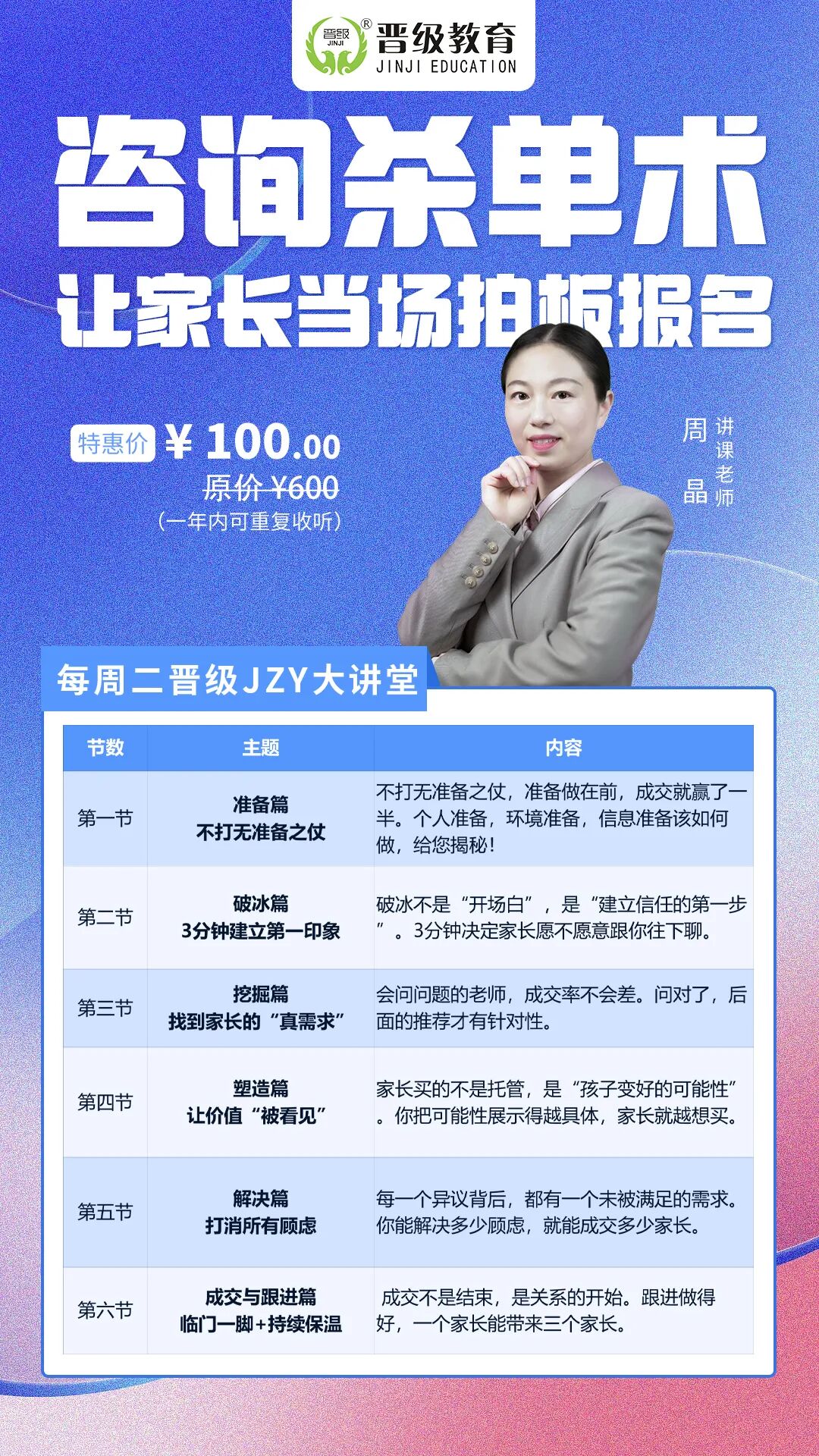 第668期JZY大讲堂为您带来：咨询杀单术，让家长当场拍板报名
